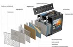 JIS-N100-GLOBATT-115E41R Car Battery - Image 2